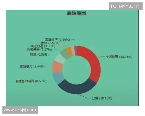 媒体公司如何借助内容优势成功进入博彩市场的策略分析